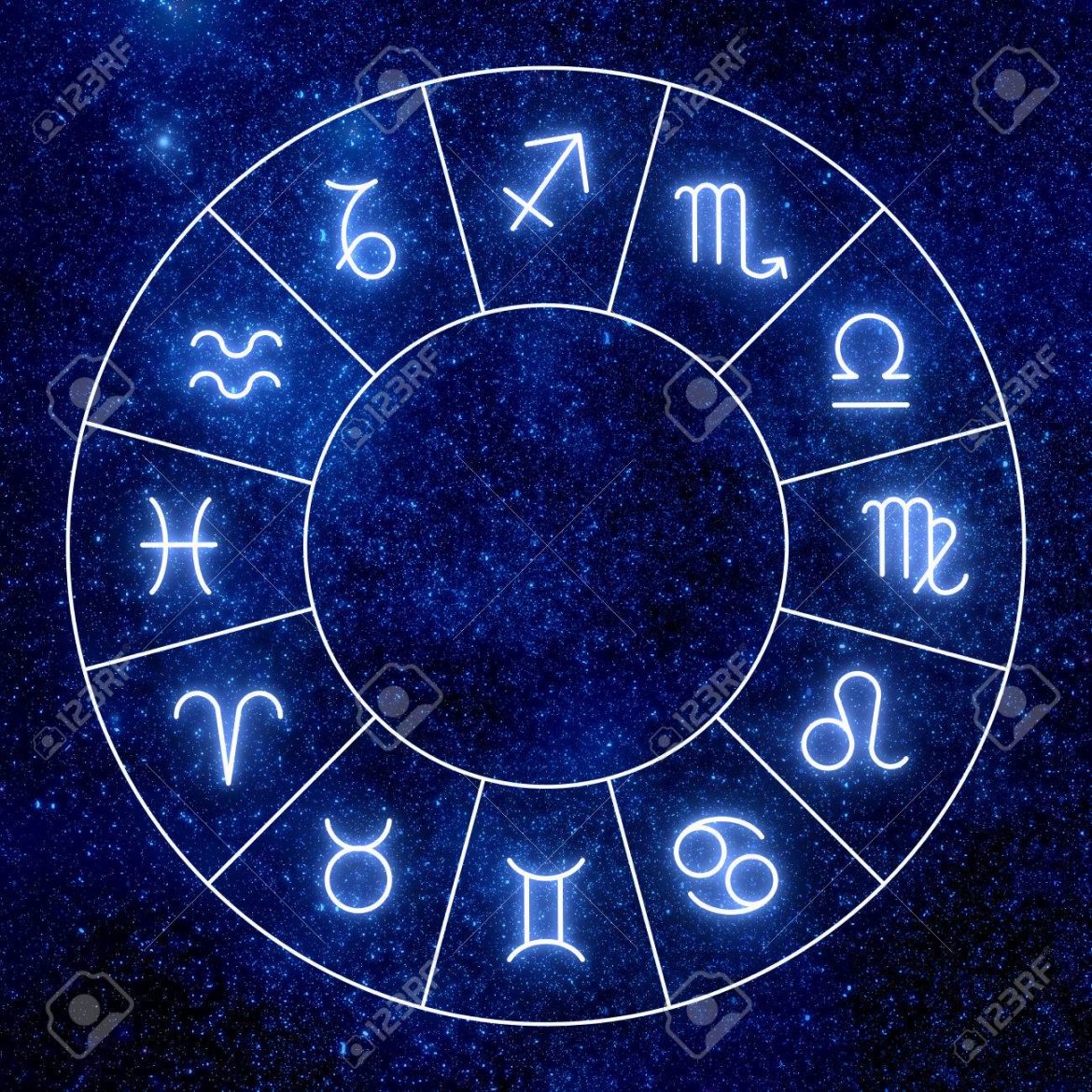 Horoskop ljubavni moj astrolog Horoskop, Dnevni