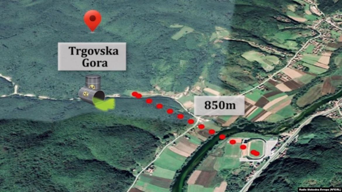 trgovska gora