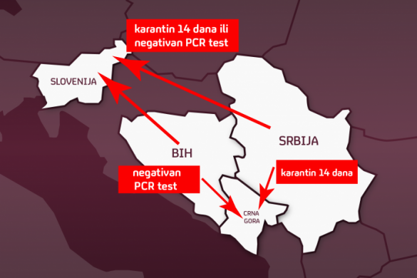 korona povratak