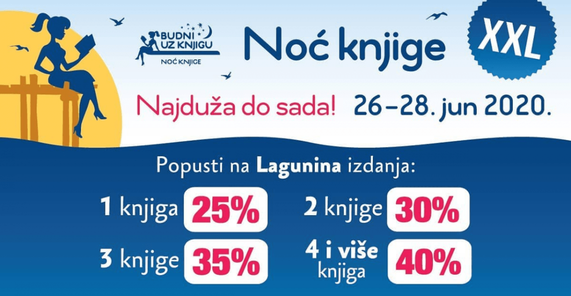 noć knjige laguna 2020