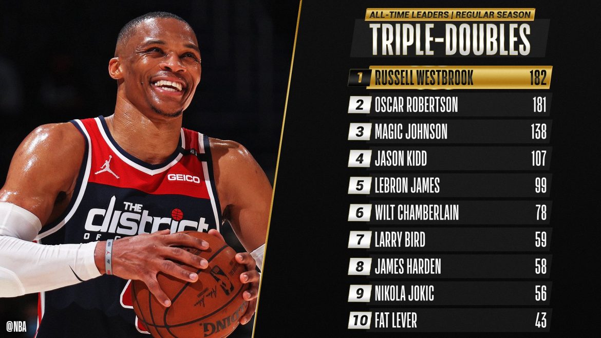russell westbrook triple double