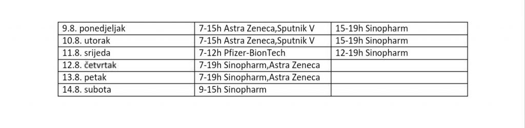 doboj vakcinacija sputnik v
