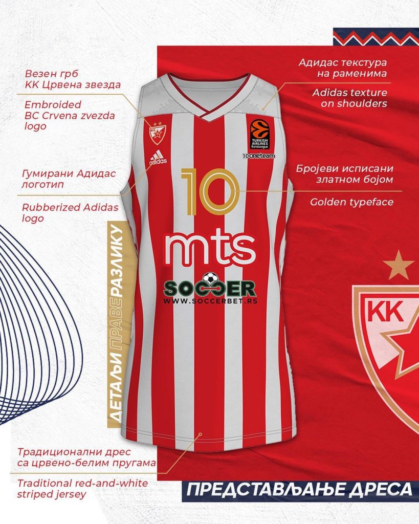 KK Crvena zvezda