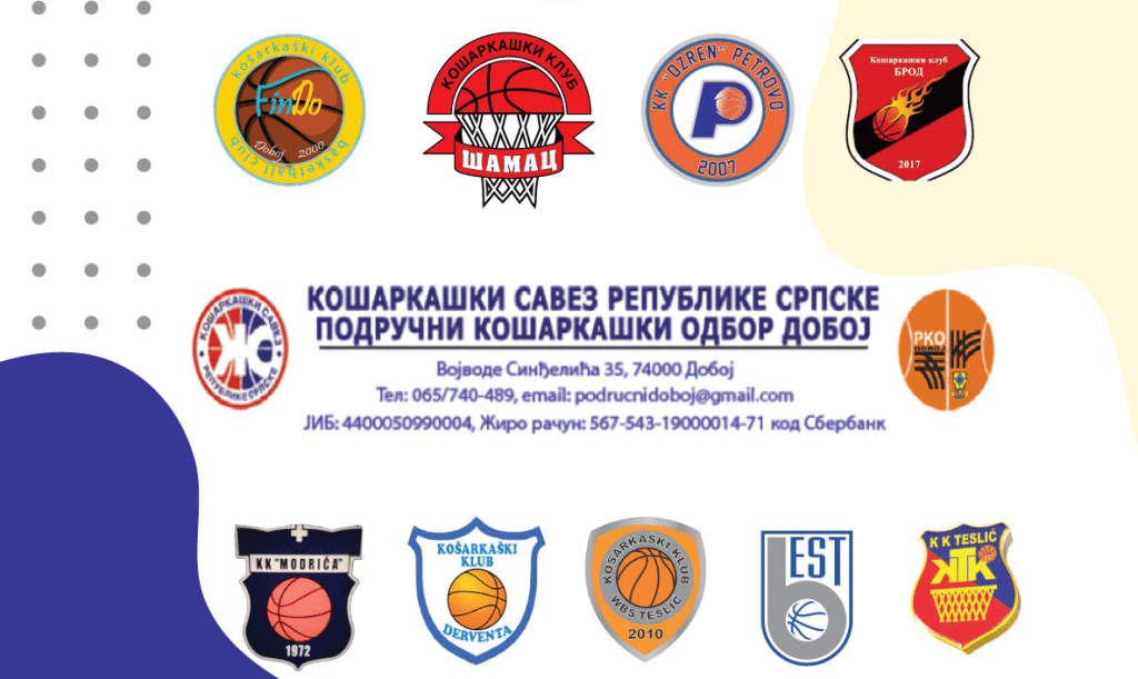 Liga mladih Područni košarkaški savez Doboj