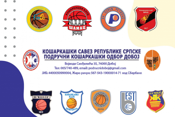 Liga mladih Područni košarkaški savez Doboj