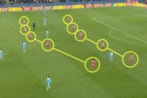 dijego simeone taktika