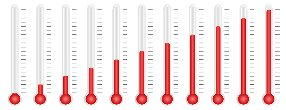 vremenska prognoza za balkan