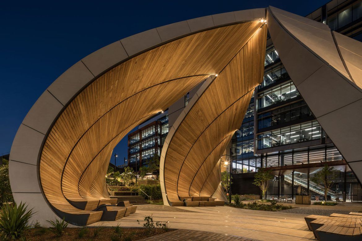 omladinska politika rs