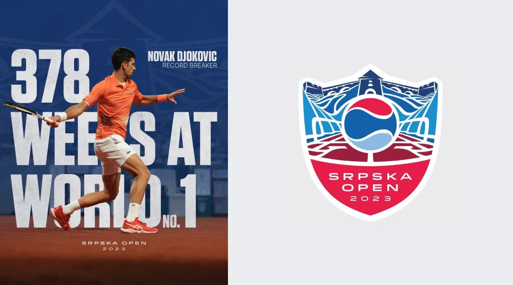 lista učesnika turnira Srpska Open