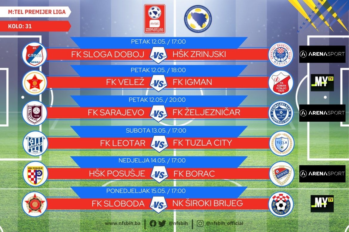 fudbal sloga doboj hnk zrinjski