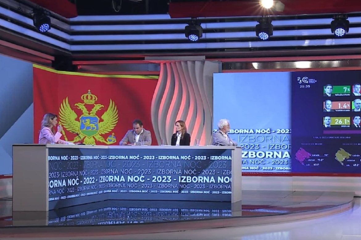 izbori u crnoj gori 2023