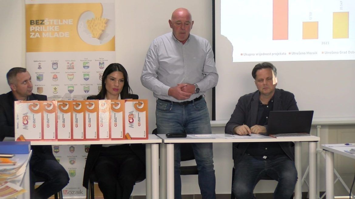 Omladinska banka u Doboju projekti