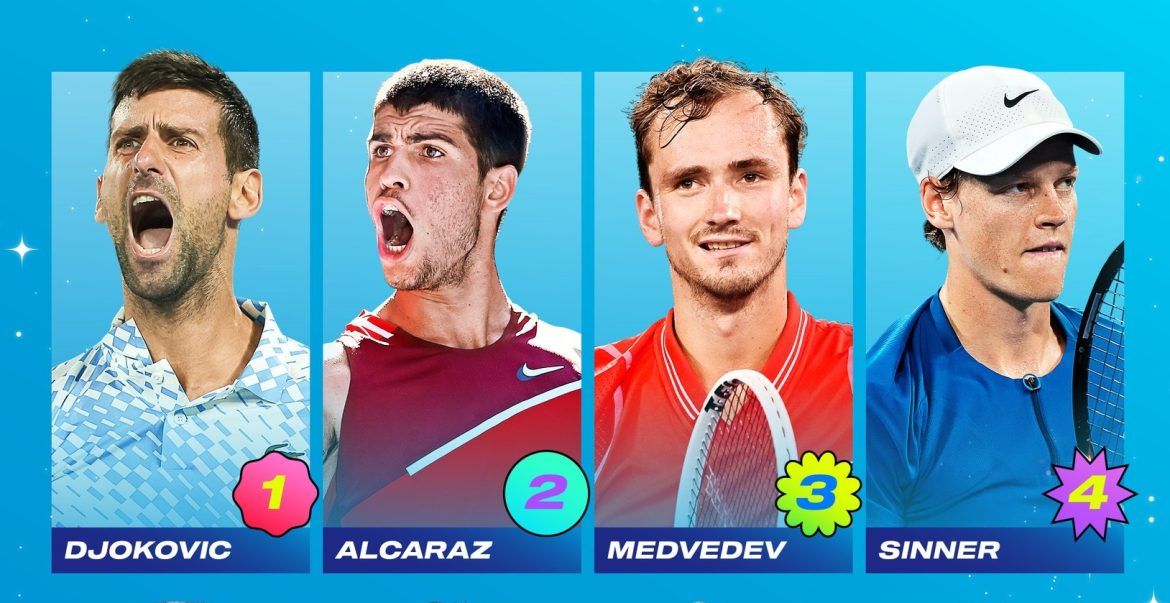 novak đoković ao 2024