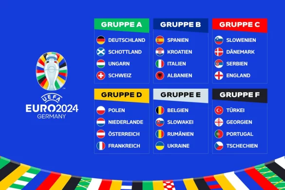 podaci euro u njemačkoj