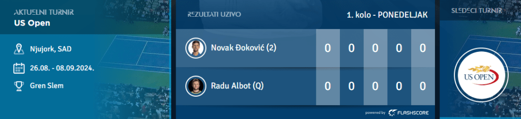 novak us open 2024