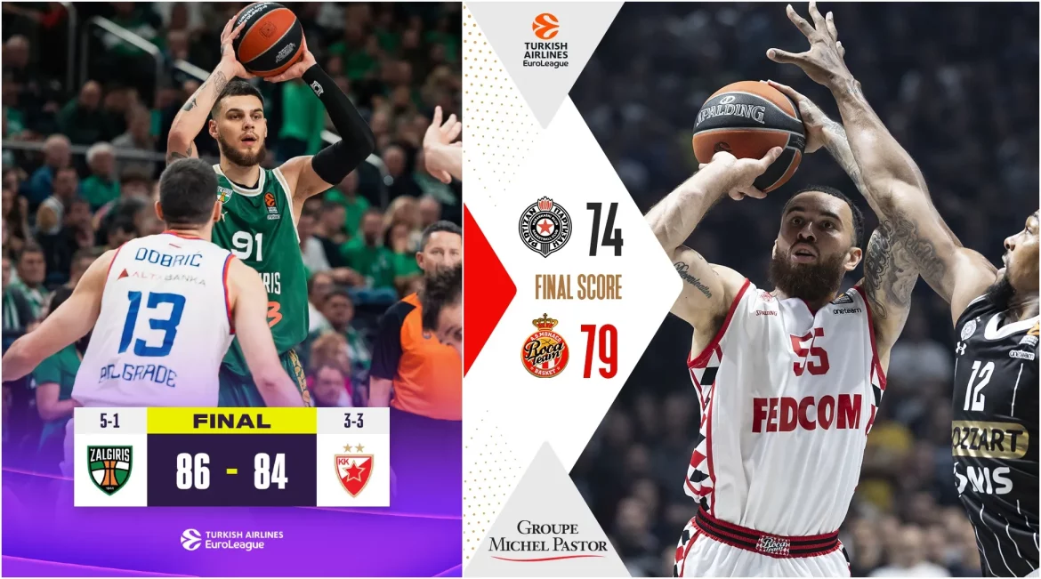 evroliga zvezda žalgiris partizan Monako