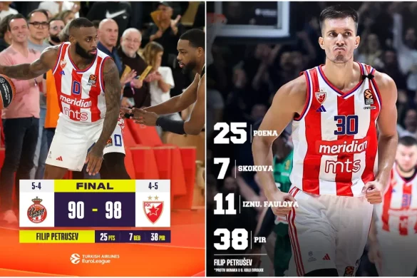 evroliga zvezda monako