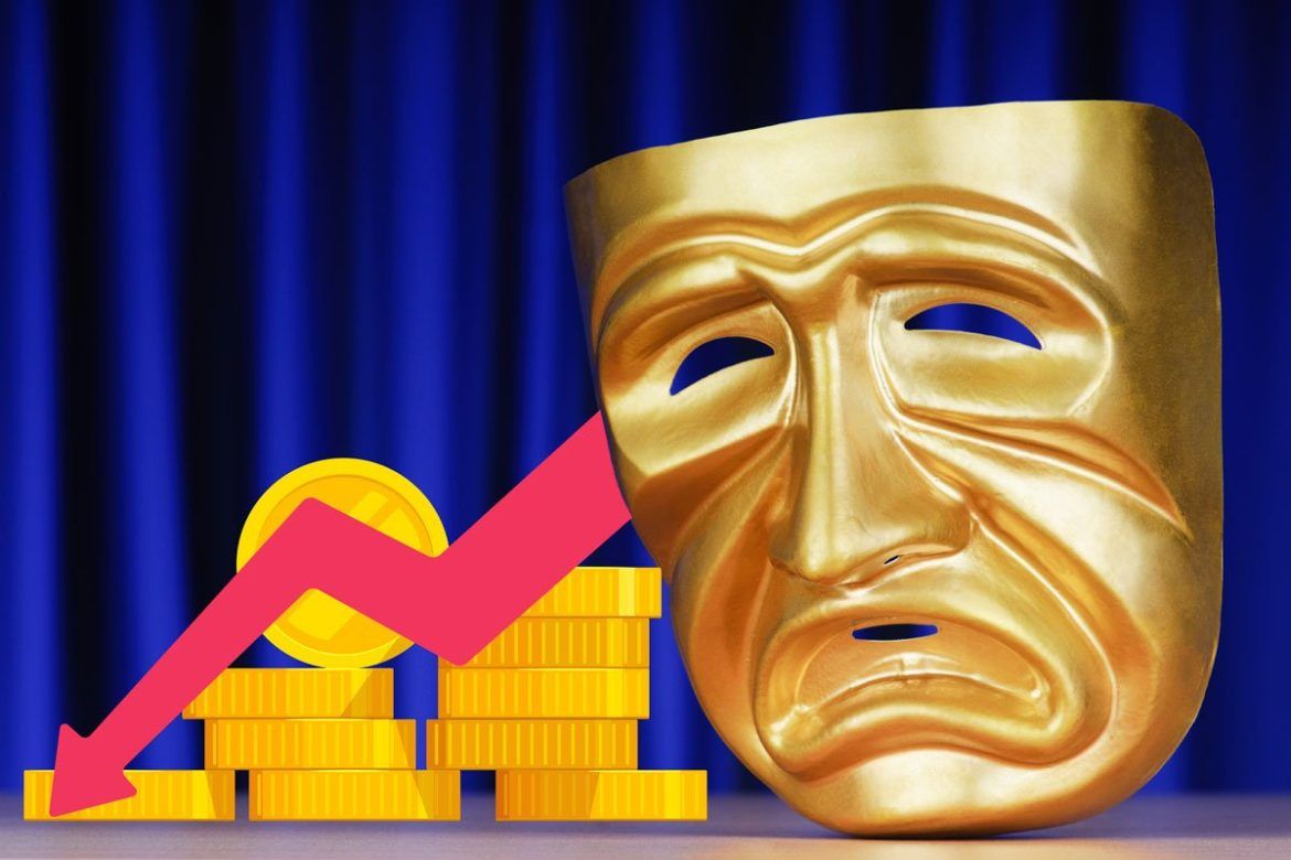 budžet kulture u bih