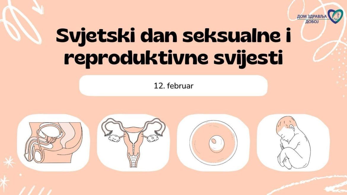 Svjetski dan seksualne i reproduktivne svijesti