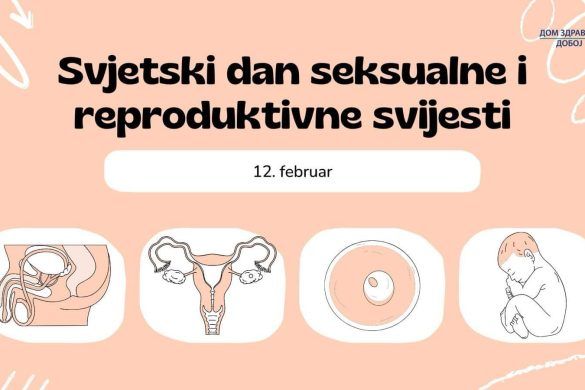 Svjetski dan seksualne i reproduktivne svijesti