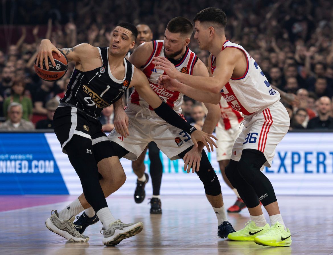 budžeti kk partizan i zvezda