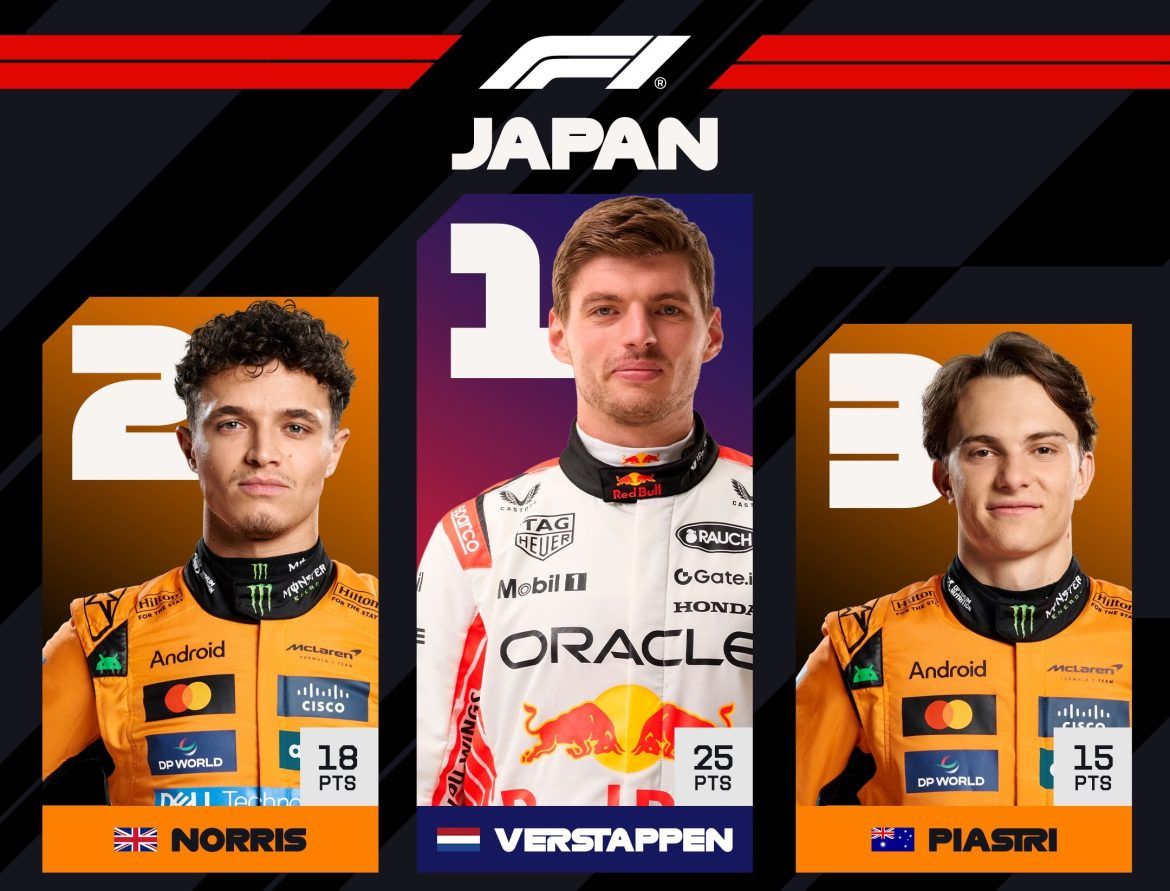 Maks Ferstapen VN Japan