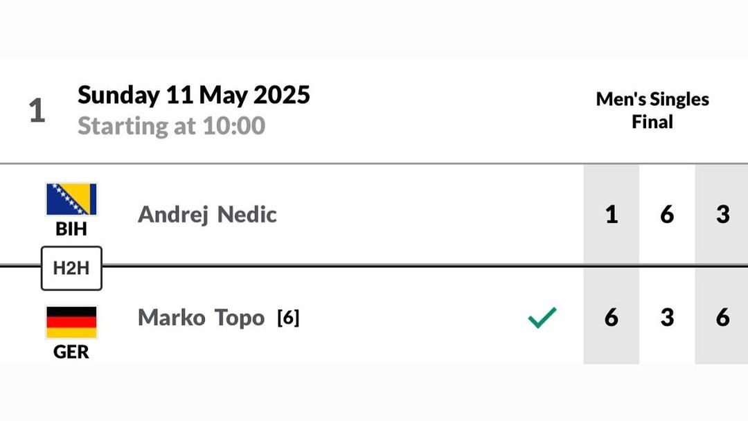 Andrej Nedić teniser