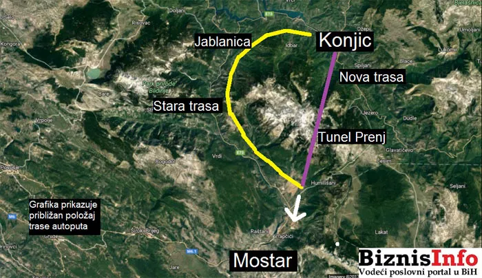 Tunel Prenj