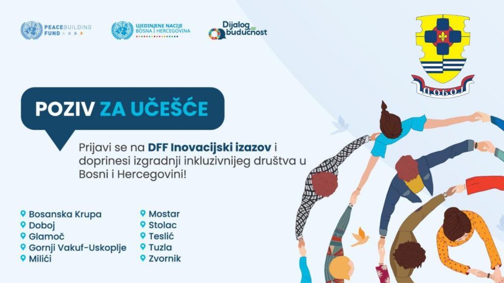 grad doboj javni poziv za mlade