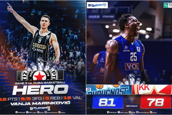 partizan budućnost finale aba