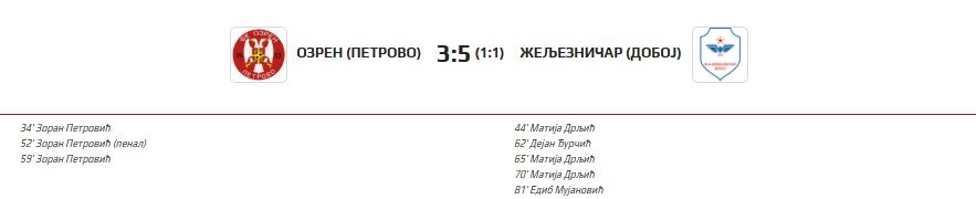 ozren petrovo željezničar doboj matija drljić
