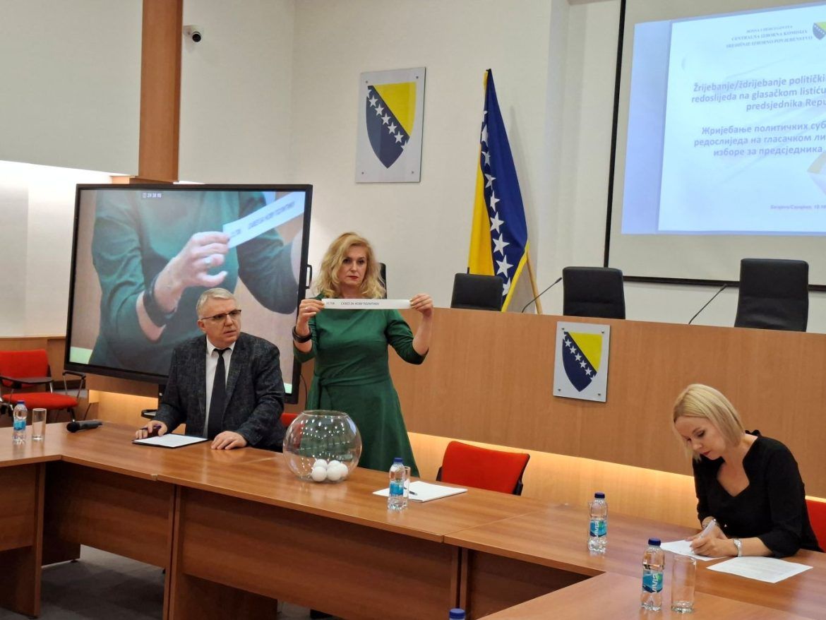 pozicije na listićima za izbore