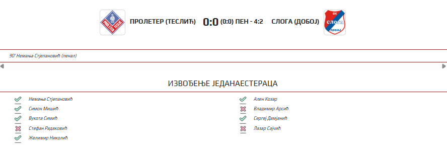 Proleter Teslić Sloga Meridian kup republike srpske 