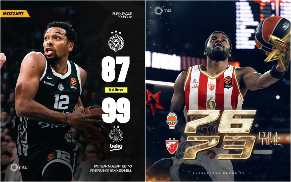 zvižduci navijača Partizana